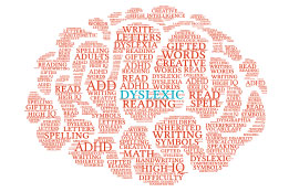 Dyslexia Treatment